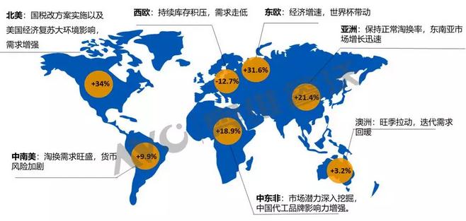 南美洲的经济总量_南美洲地图(3)