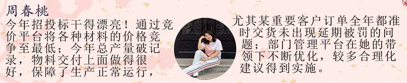 2018年特别贡献奖